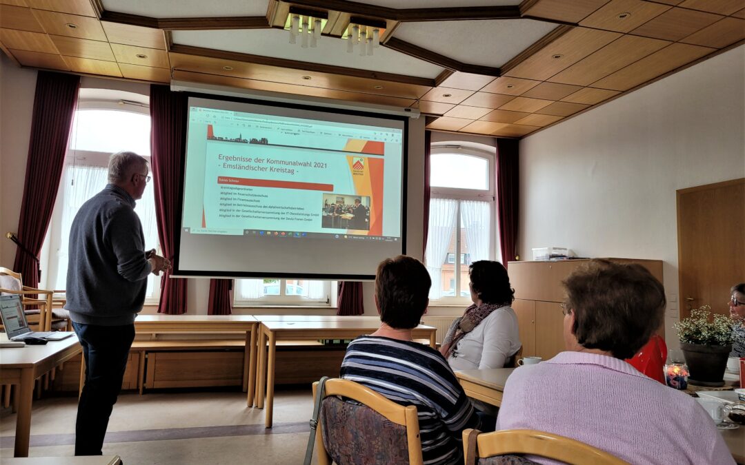 Frauenfrühstück Mai 2022